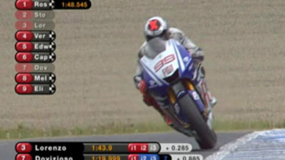 Jorge Lorenzo s'impose devant Valentino Rossi Jorge Lorenzo s'impose devant Valentino Rossi