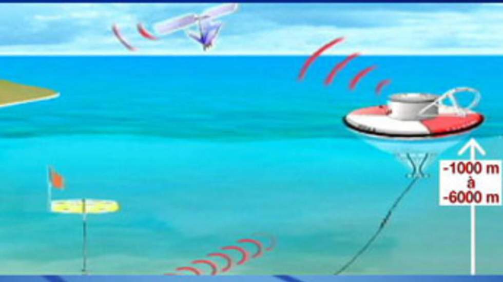 Le littoral chilien frappé par un puissant séisme, alerte au tsunami dans le Pacifique Le littoral chilien frappé par un puissant séisme, alerte au tsunami dans le Pacifique