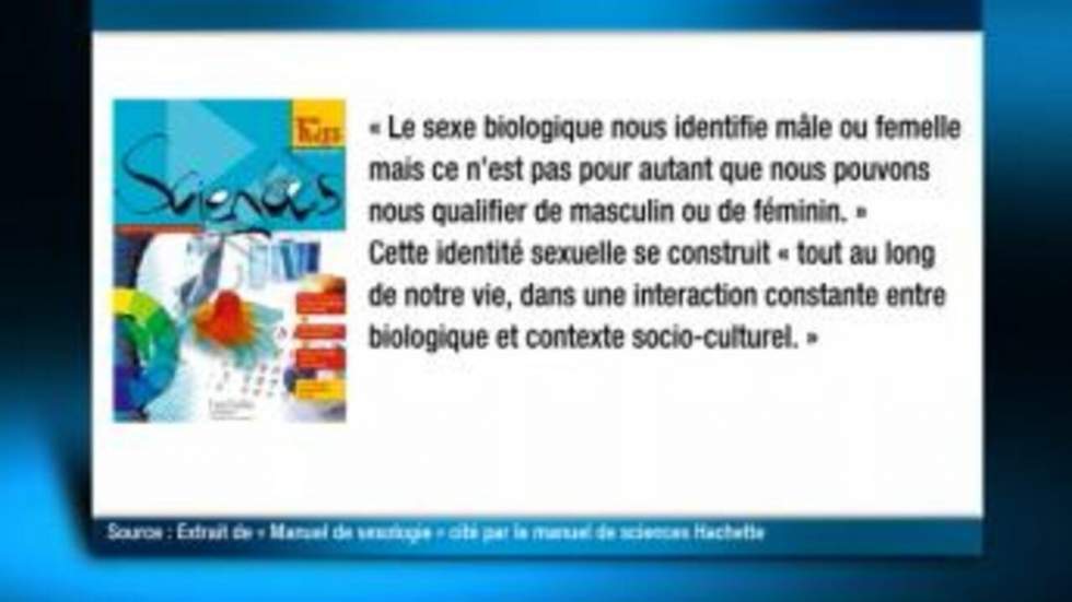 Comment traiter l’identité sexuelle dans les manuels ?