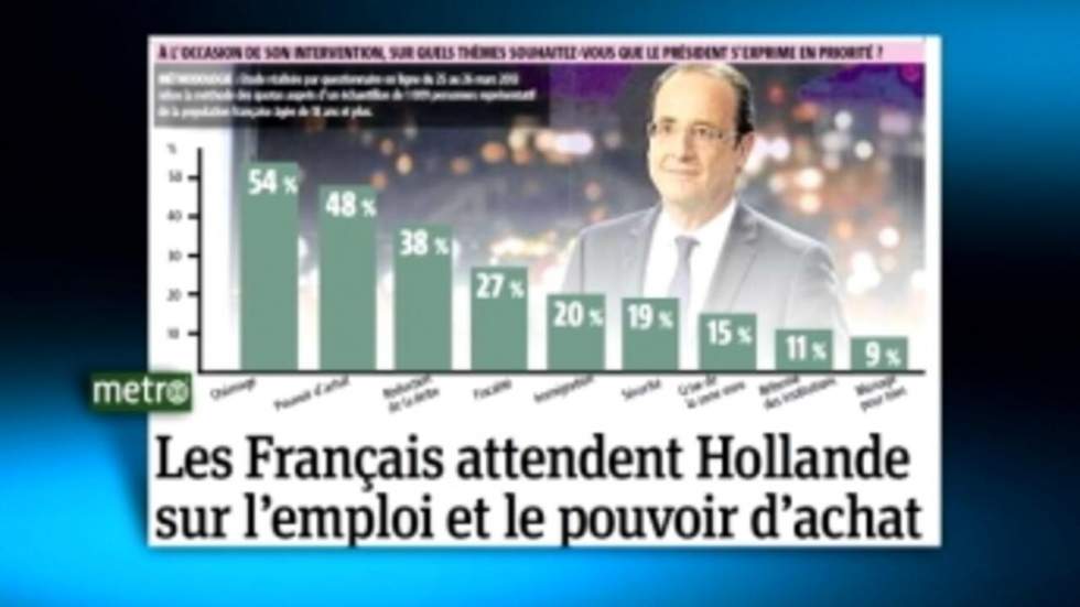 Le grand oral de rattrapage pour François Hollande