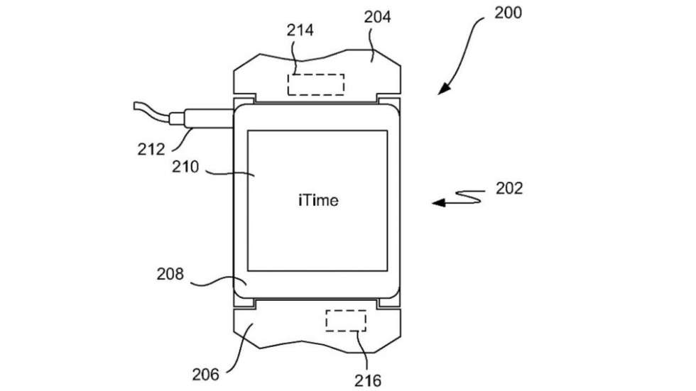 iTime, la future montre connectée d'Apple ?