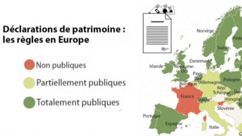 Transparence de la vie publique : la France rattrape son retard