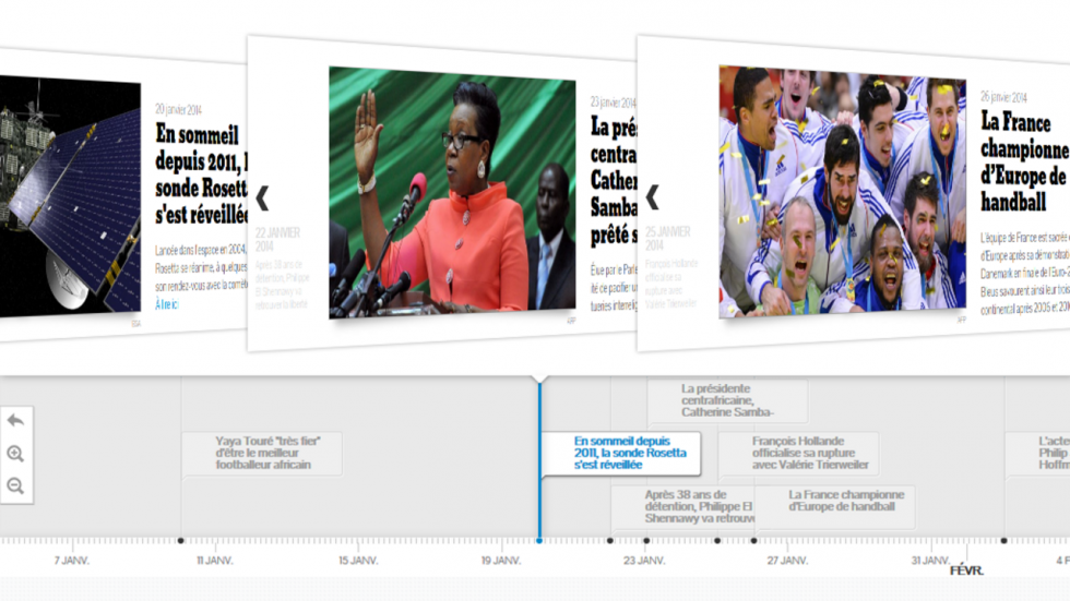 Revivez les grands événements de l'année 2014 Revivez les grands événements de l'année 2014