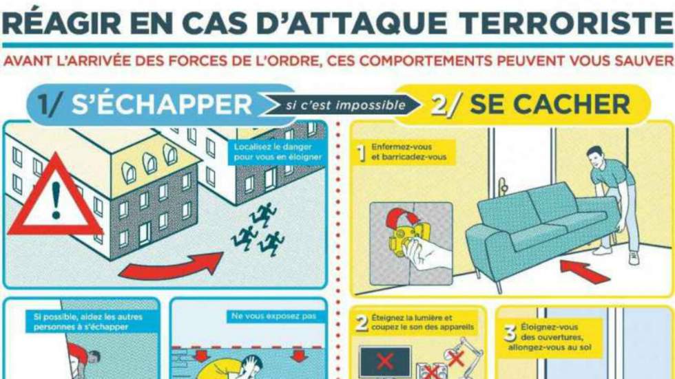 Terrorisme : que faire en cas d'attentat ? Une affiche officielle pour expliquer les bons réflexes