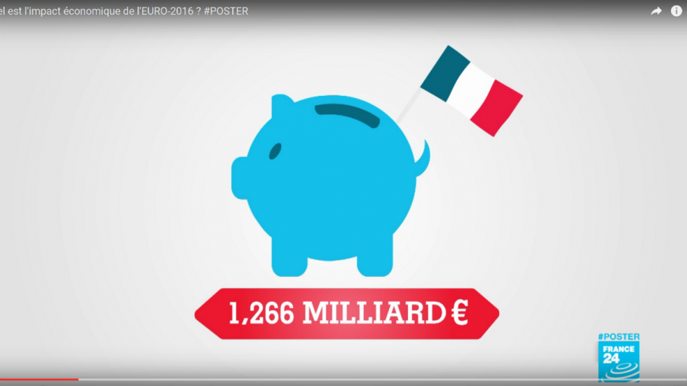 Vidéo : quel est l'impact économique de l'Euro-2016 ?