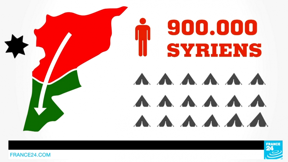 Ce qu’il faut savoir sur la Jordanie Ce qu’il faut savoir sur la Jordanie