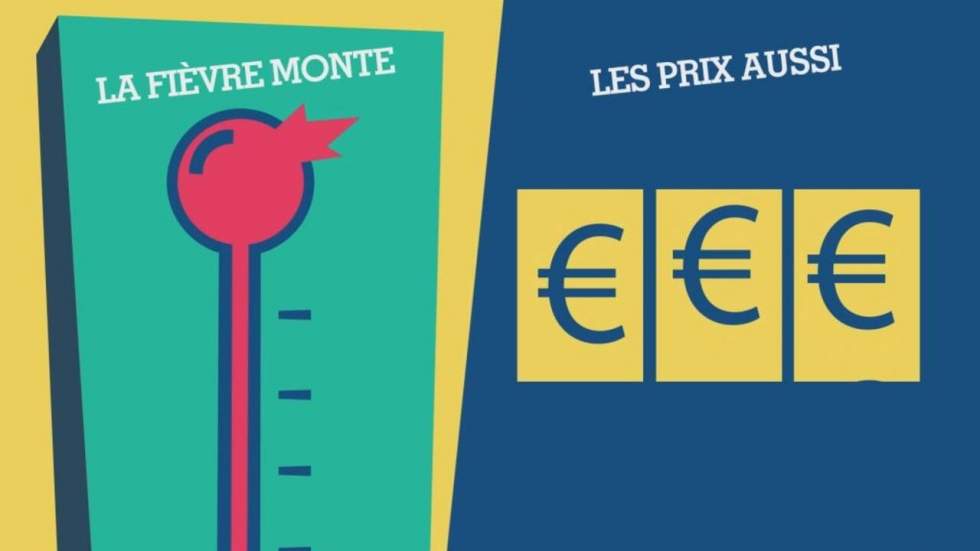 Inflation : quand la fièvre monte Inflation : quand la fièvre monte