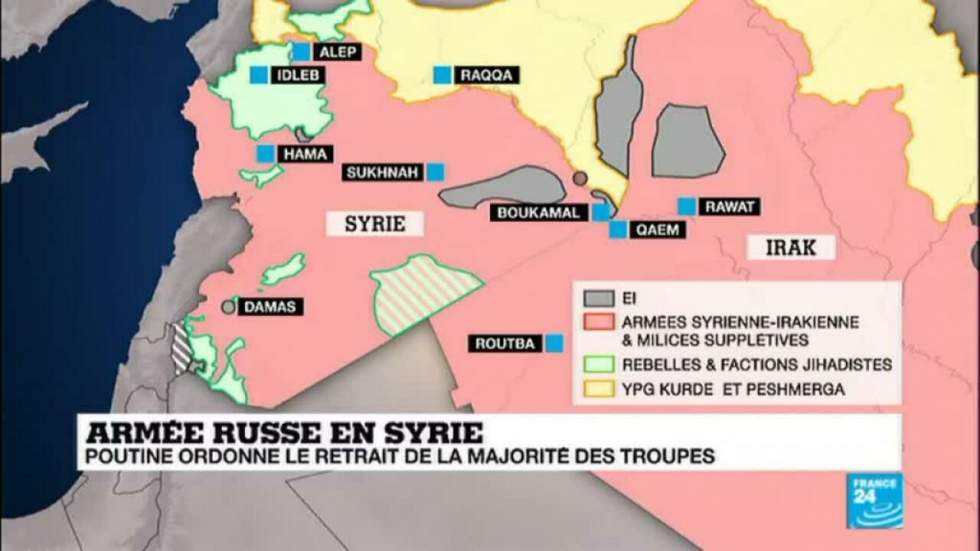 Poutine ordonne le retrait d'une majeure partie du contingent russe en Syrie Poutine ordonne le retrait d'une majeure partie du contingent russe en Syrie