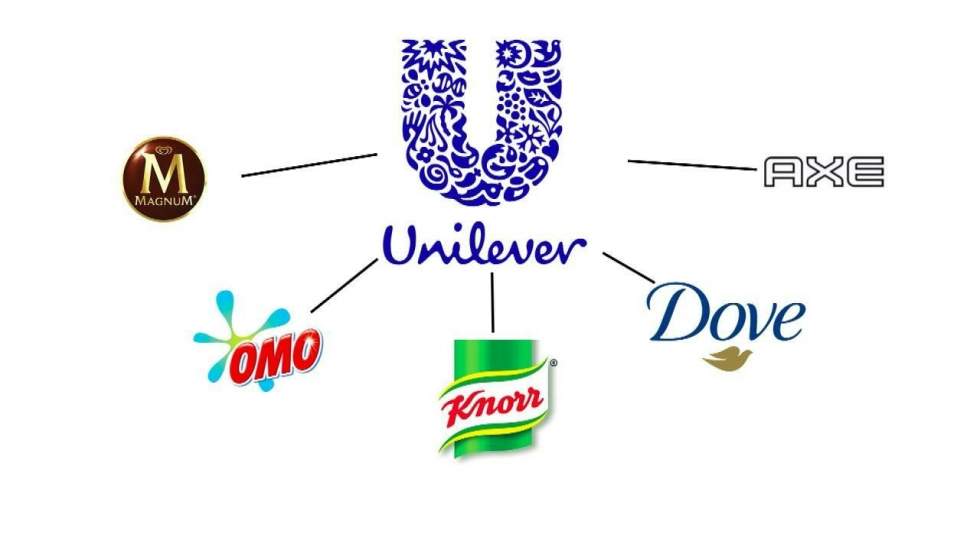 Unilever menace les géants du web de retirer ses publicités de leurs sites