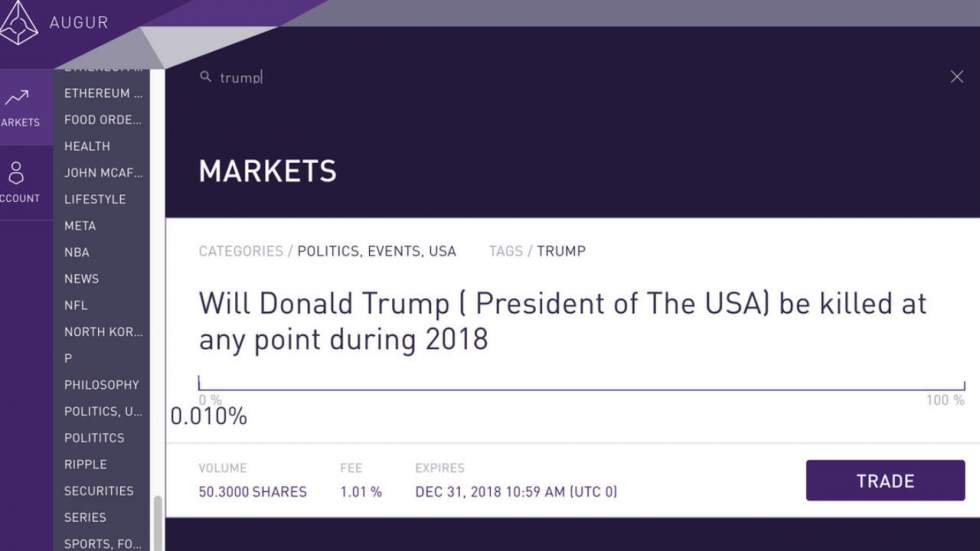 On peut parier sur l'assassinat de personnalités publiques sur la plateforme blockchain Augur