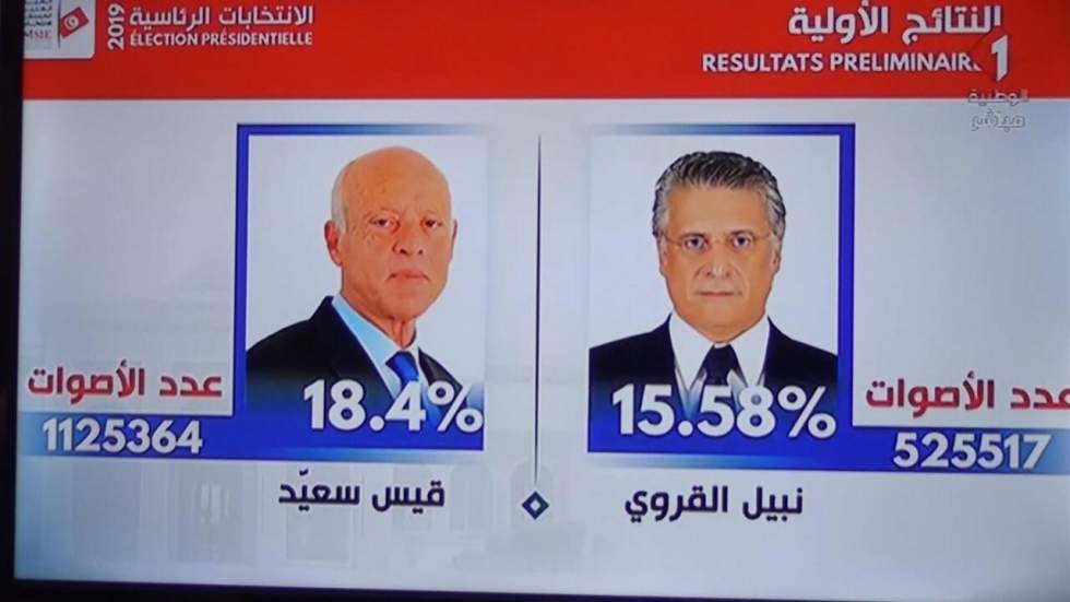 Présidentielle en Tunisie : Kaïs Saïed et Nabil Karoui au second tour Présidentielle en Tunisie : Kaïs Saïed et Nabil Karoui au second tour