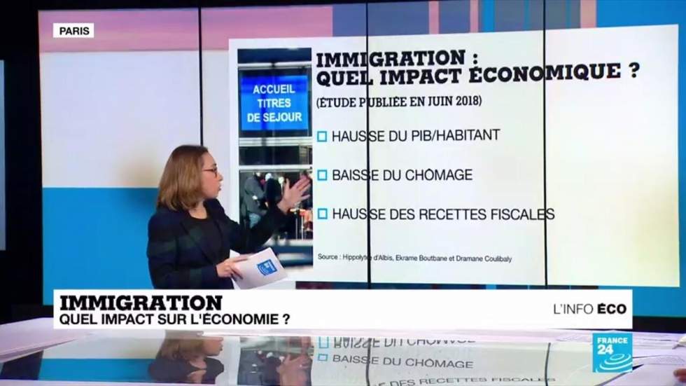 Immigration : quel impact sur l’économie ?