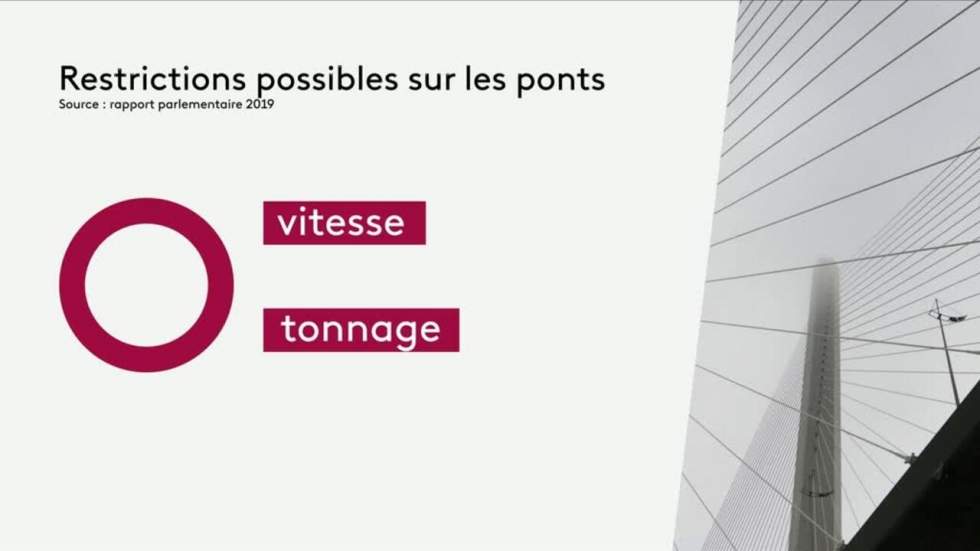 Pont effondré près de Toulouse : un deuxième mort retrouvé