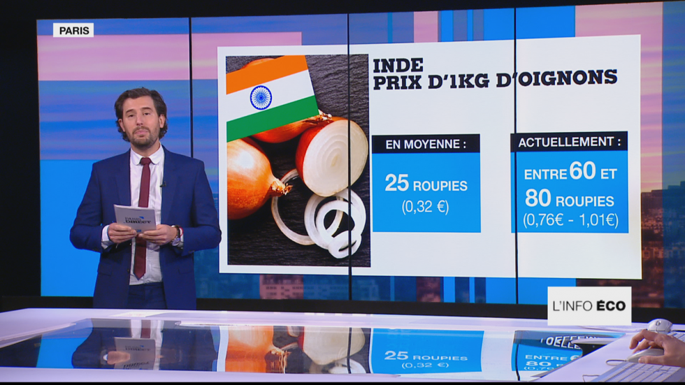 Crise de l'oignon : toute l'Asie du Sud affectée par la pénurie en Inde