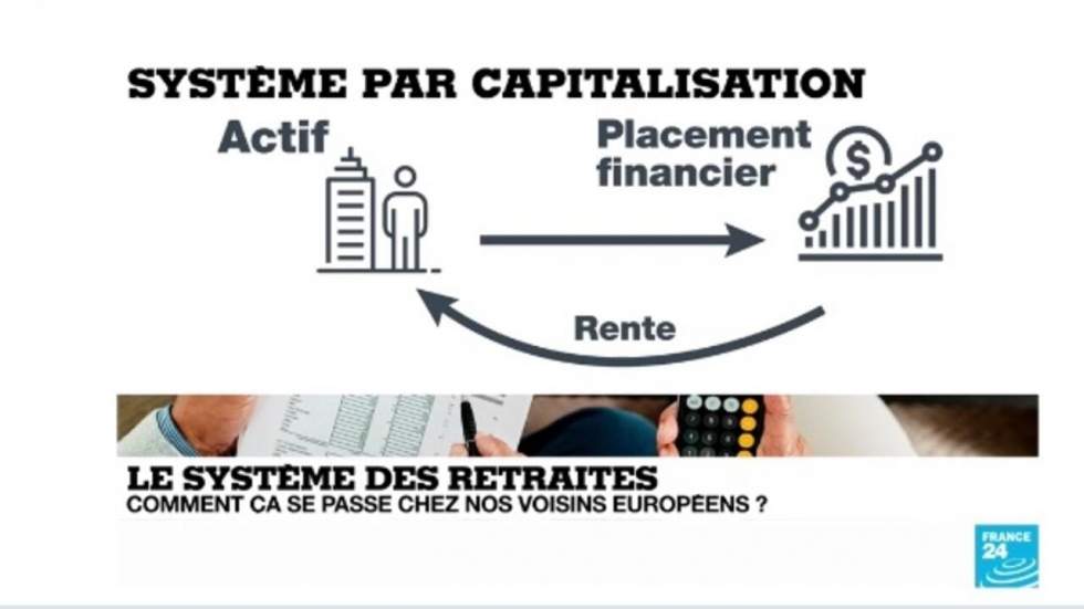 Système des retraites : comment ça fonctionne chez nos voisins européens ?