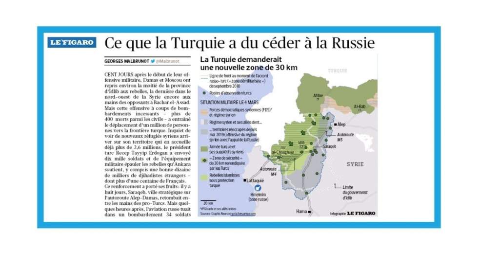 Syrie : "Ce que la Turquie a dû céder à la Russie"