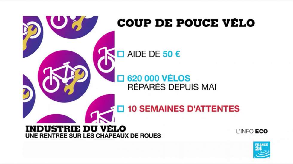 L'industrie du vélo opère un changement de braquet