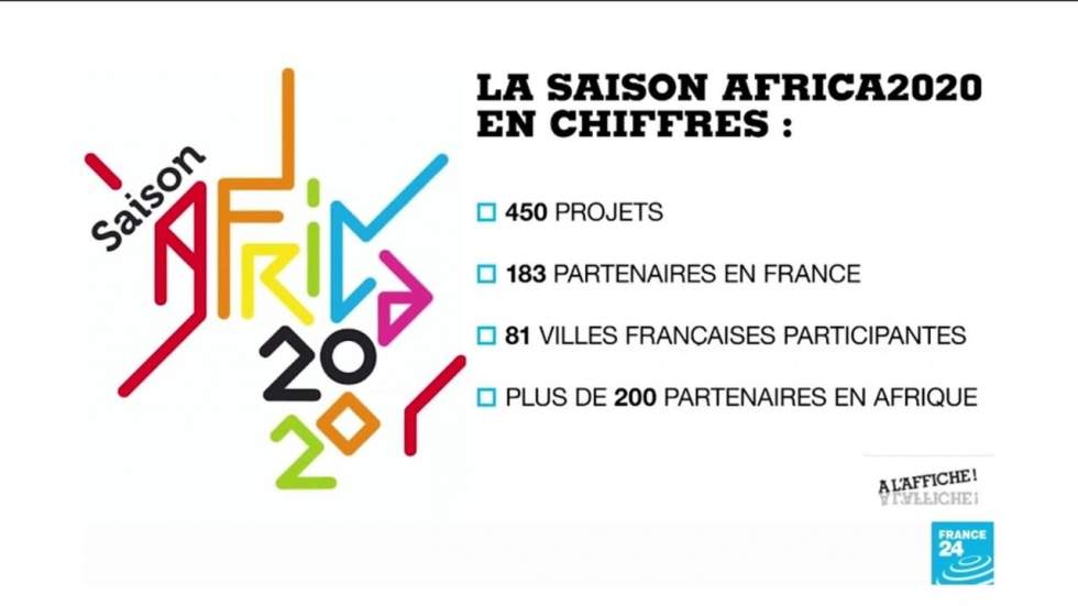 Saison Africa2020 : "Laissez-nous vous montrer comment les Africains voient le monde" Saison Africa2020 : "Laissez-nous vous montrer comment les Africains voient le monde"