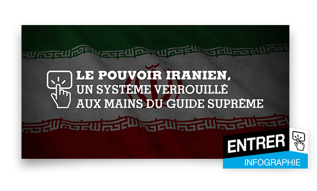 En Iran, le président est la "façade du régime"