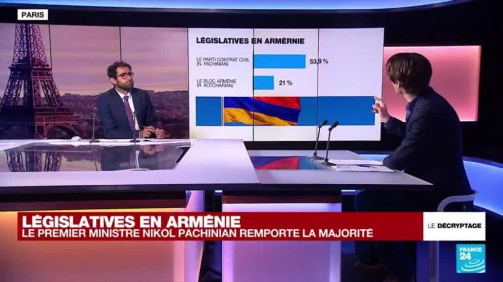 Arménie : Nikol Pachinian remporte la majorité aux législatives Arménie : Nikol Pachinian remporte la majorité aux législatives