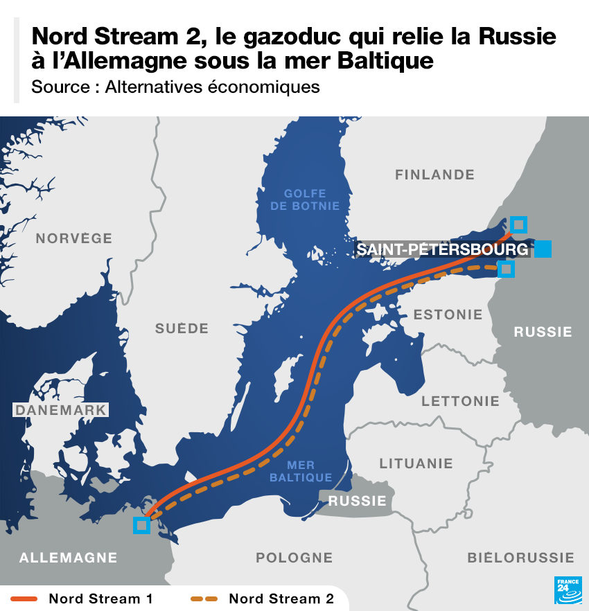 Enquête sur Nord Stream 2, le gazoduc de la discorde