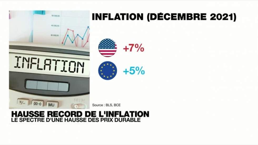 Le spectre d'une inflation longue durée