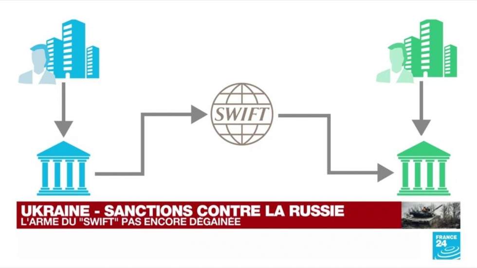 Sanctions contre la Russie : les Européens ne dégainent pas l’arme du Swift