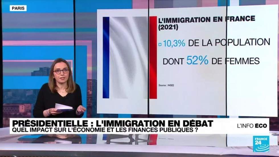 Présidentielle 2022 : l'impact économique de l'immigration en débat