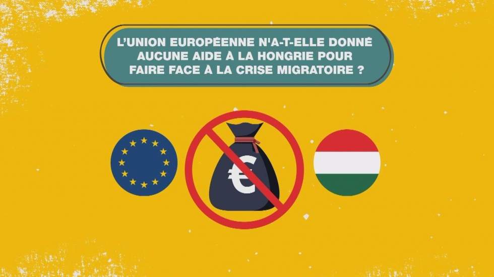 Fact or fake : l'UE n'a-t-elle donné aucune aide à la Hongrie face à la crise migratoire ?