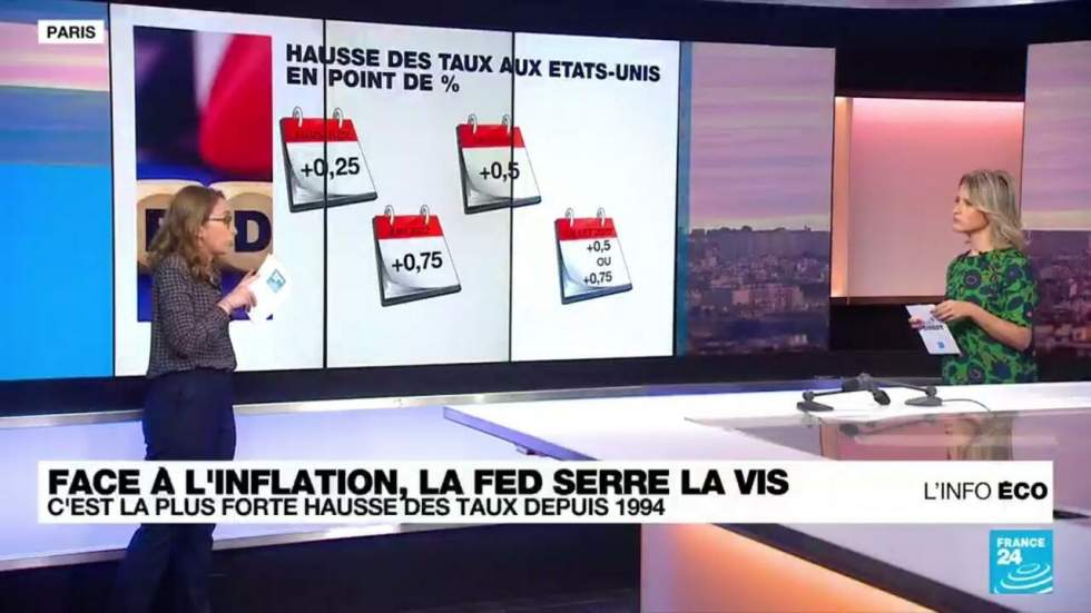 Face à l'inflation, la Réserve fédérale américaine serre la vis