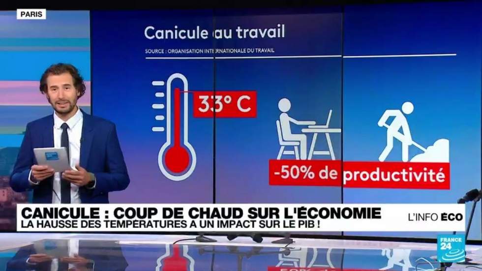 Canicule : un coût très important aussi pour l'économie