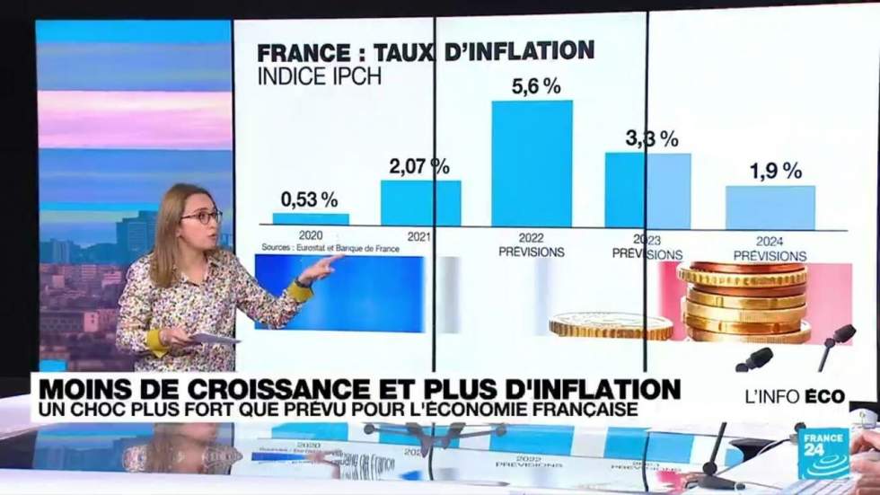 Guerre en Ukraine : la stratégie occidentale face au coût de l'enlisement