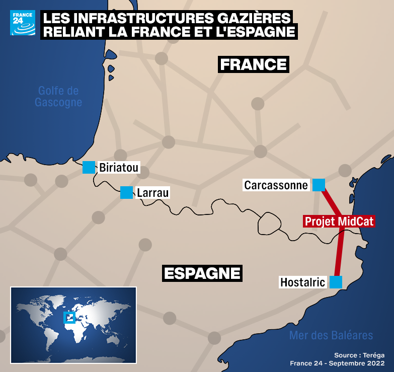 Cacophonie européenne autour du projet de gazoduc franco-espagnol MidCat