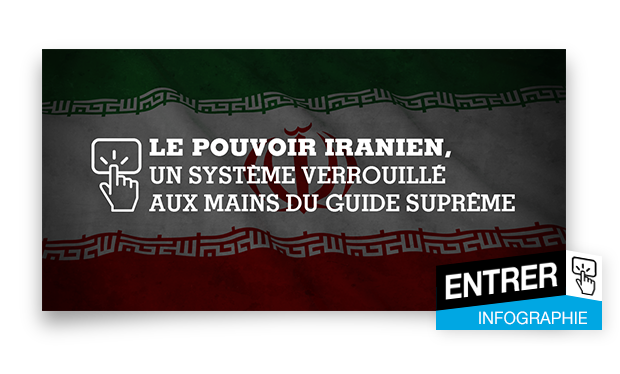 En Iran, la santé fragile de Khamenei pose la question de sa succession