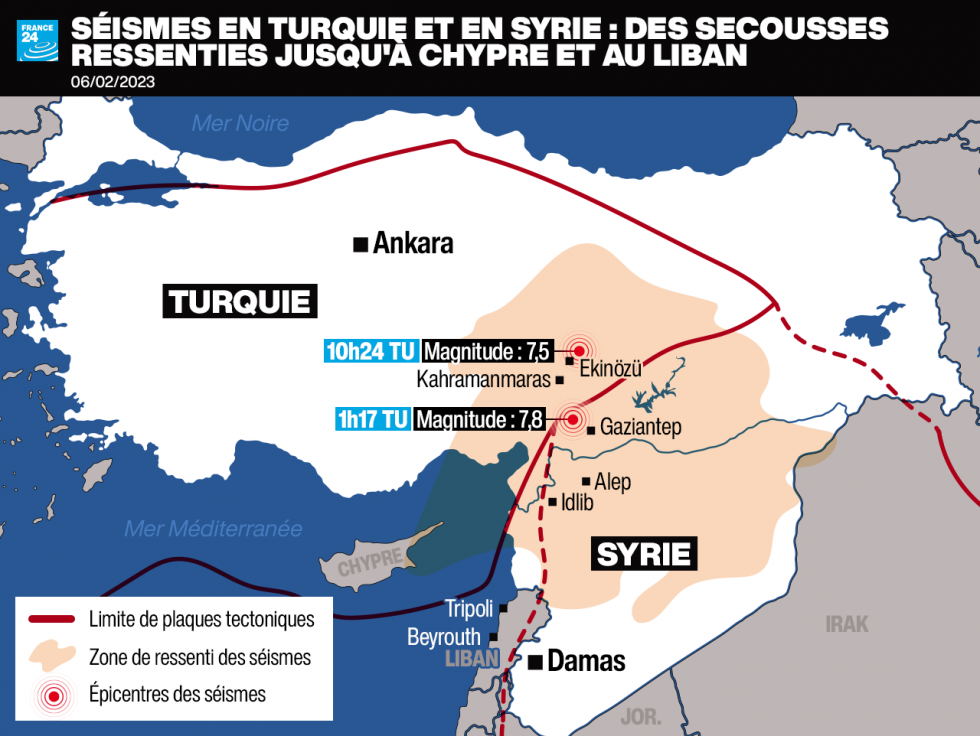 Le bilan des séismes en Turquie et Syrie dépasse 7 000 morts, l'état d'urgence déclaré