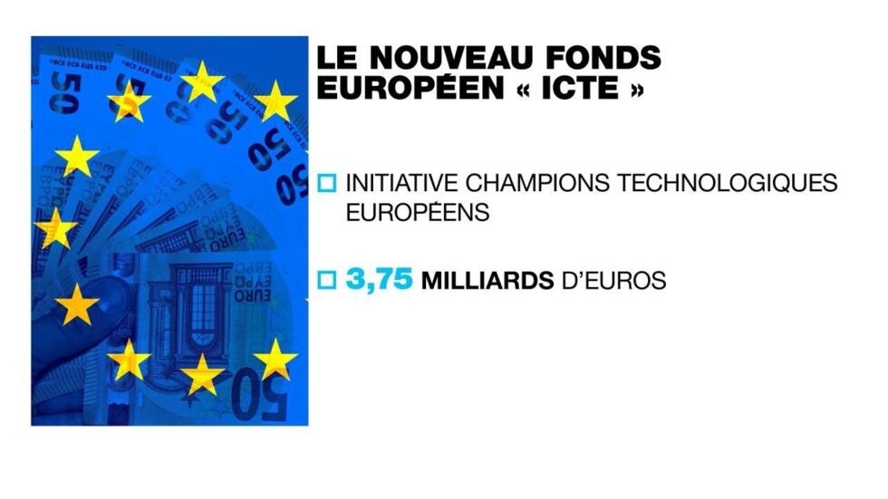 L'Europe veut rattraper son retard dans le secteur de la Tech