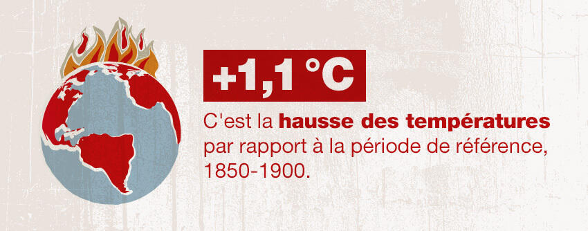 Rapport du Giec : les chiffres clés d'une "bible" du climat qui ne voit pas tout en noir Rapport du Giec : les chiffres clés d'une "bible" du climat qui ne voit pas tout en noir