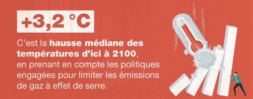 Rapport du Giec : les chiffres clés d'une "bible" du climat qui ne voit pas tout en noir Rapport du Giec : les chiffres clés d'une "bible" du climat qui ne voit pas tout en noir