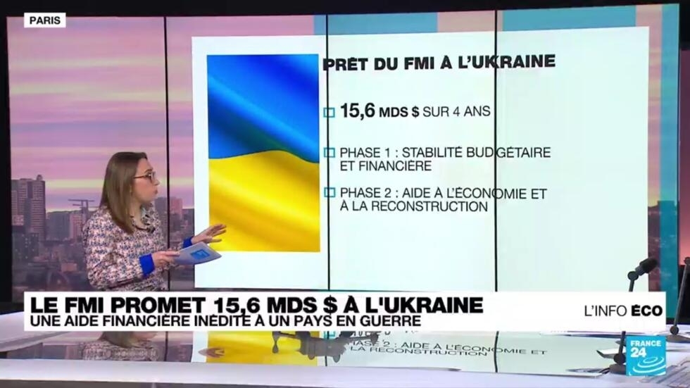 Le FMI promet 15,6 milliards de dollars à l'Ukraine : une plan d'aide inédit pour un pays en guerre