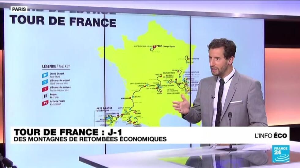 Le Tour de France : un spectacle aux retombées économiques importantes