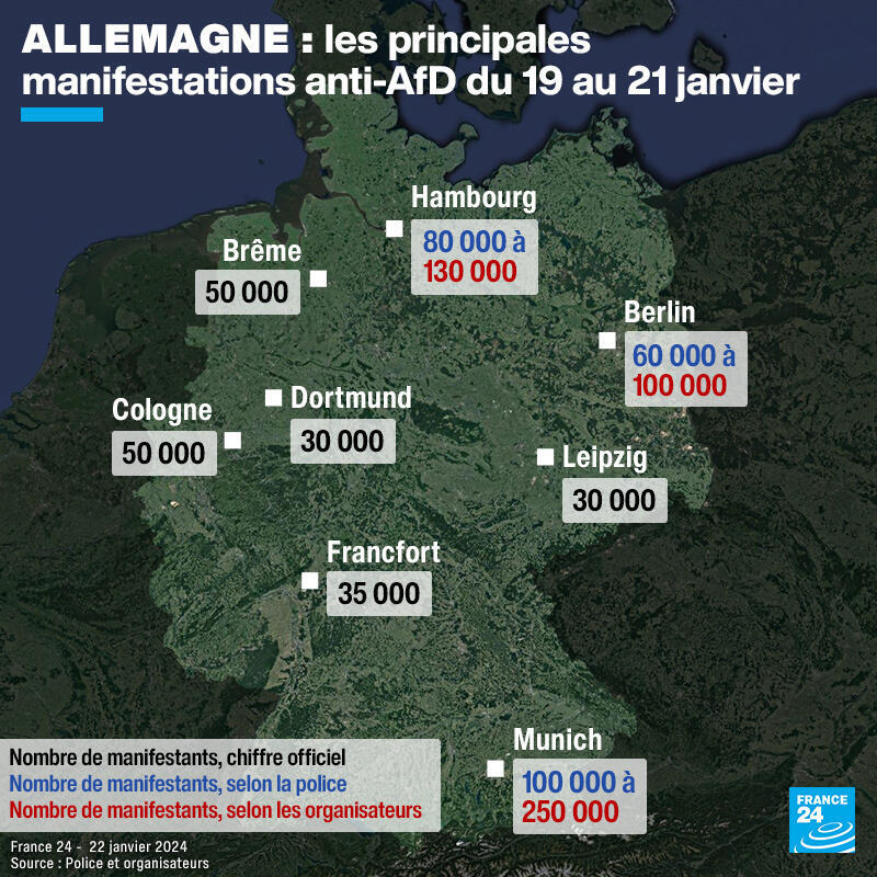 "Remigration", manifestations : le scandale de trop pour l'AfD ? "Remigration", manifestations : le scandale de trop pour l'AfD ?