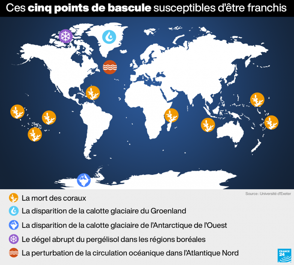 Glaciers, coraux... La planète face à la menace des "points de bascule" climatiques Glaciers, coraux... La planète face à la menace des "points de bascule" climatiques