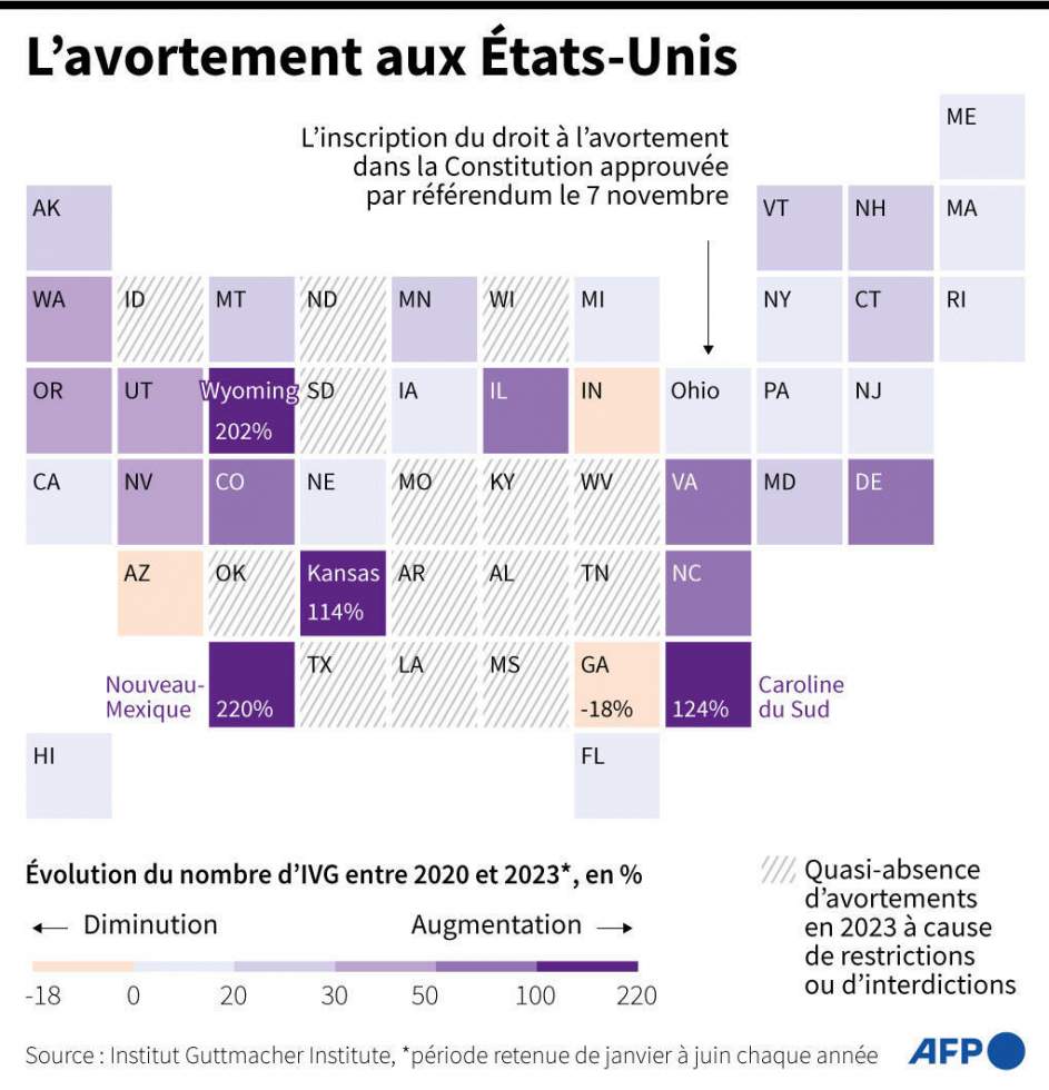 États-Unis : la Cour suprême va décider du sort de la pilule abortive