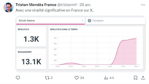 Pourquoi les théories transphobes sur l’épouse du chancelier allemand sont infondées