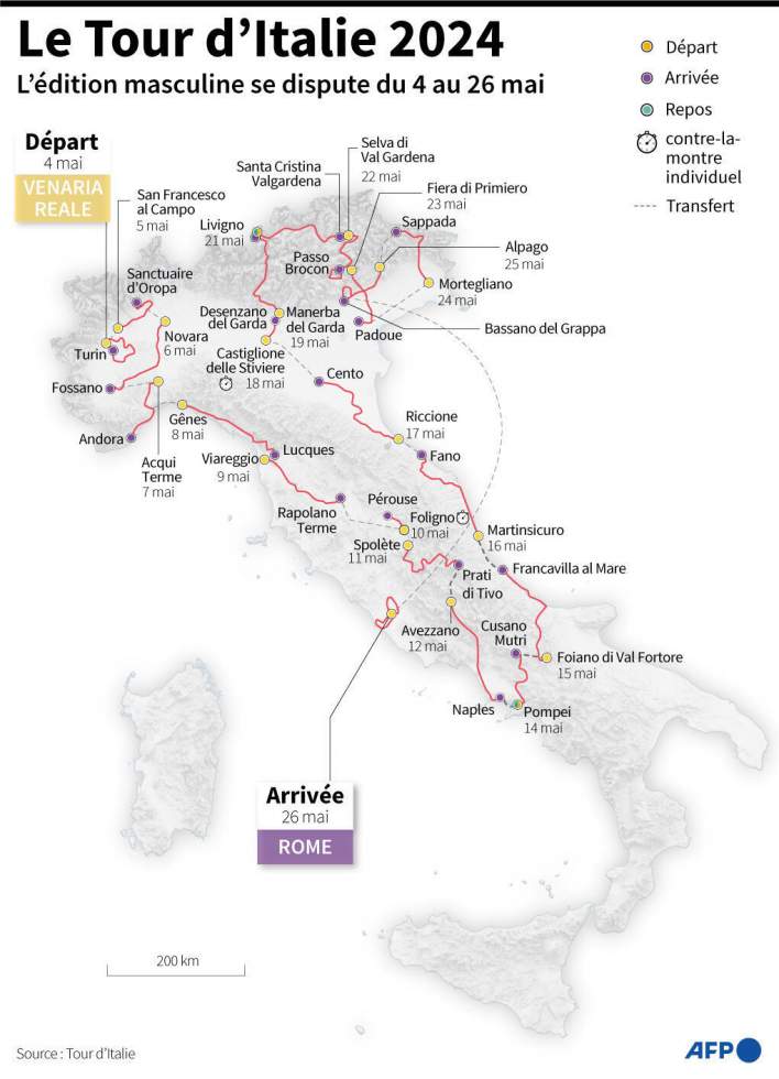 Tour d'Italie : Tadej Pogacar au pied de son plus grand défi Tour d'Italie : Tadej Pogacar au pied de son plus grand défi