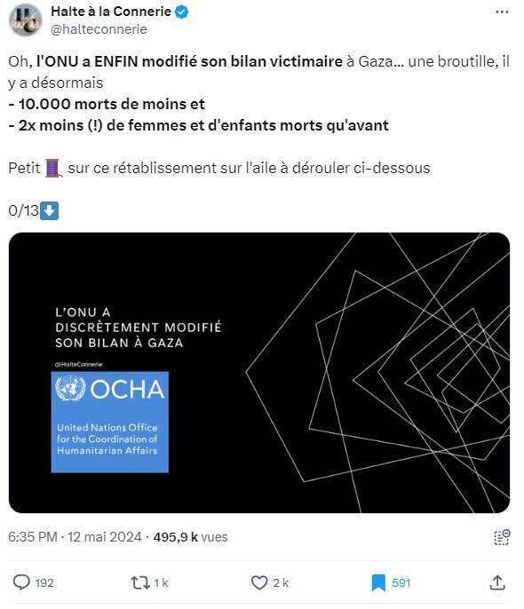 Un nombre de victimes à Gaza à la baisse ? Confusion autour du bilan humain présenté par l'ONU