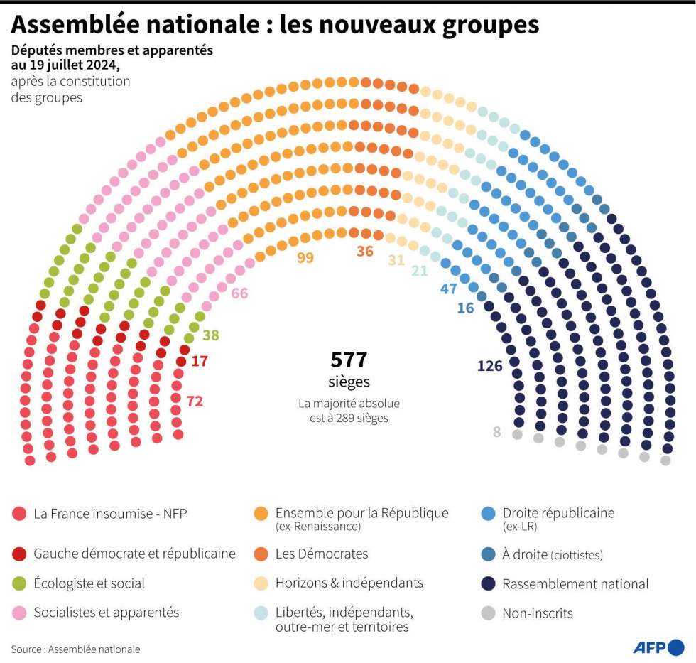 Lucie Castets, candidate à Matignon, détaille ses premières mesures