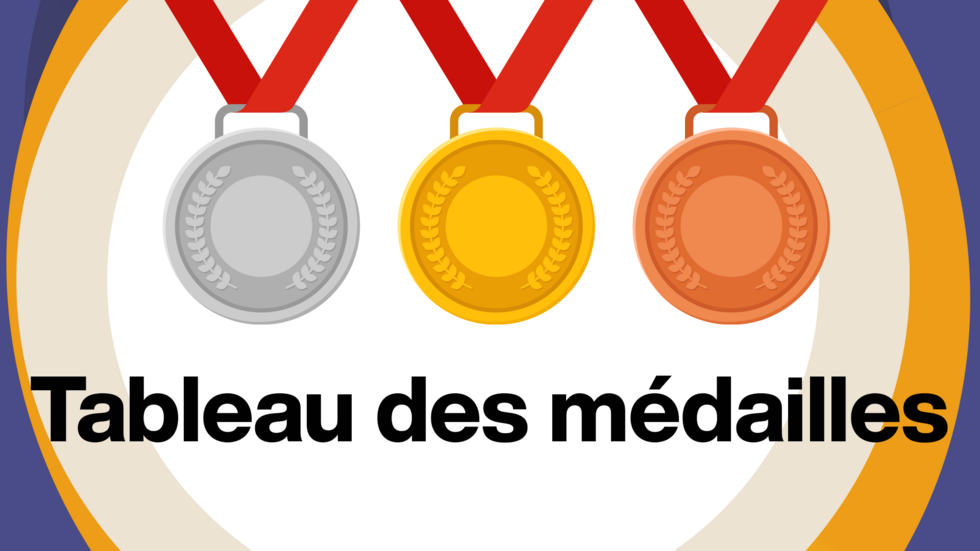 JO 2024 : découvrez le tableau des médailles définitif JO 2024 : découvrez le tableau des médailles définitif