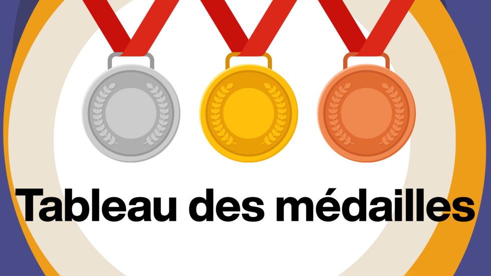 Jeux paralympiques 2024 : découvrez le tableau des médailles définitif