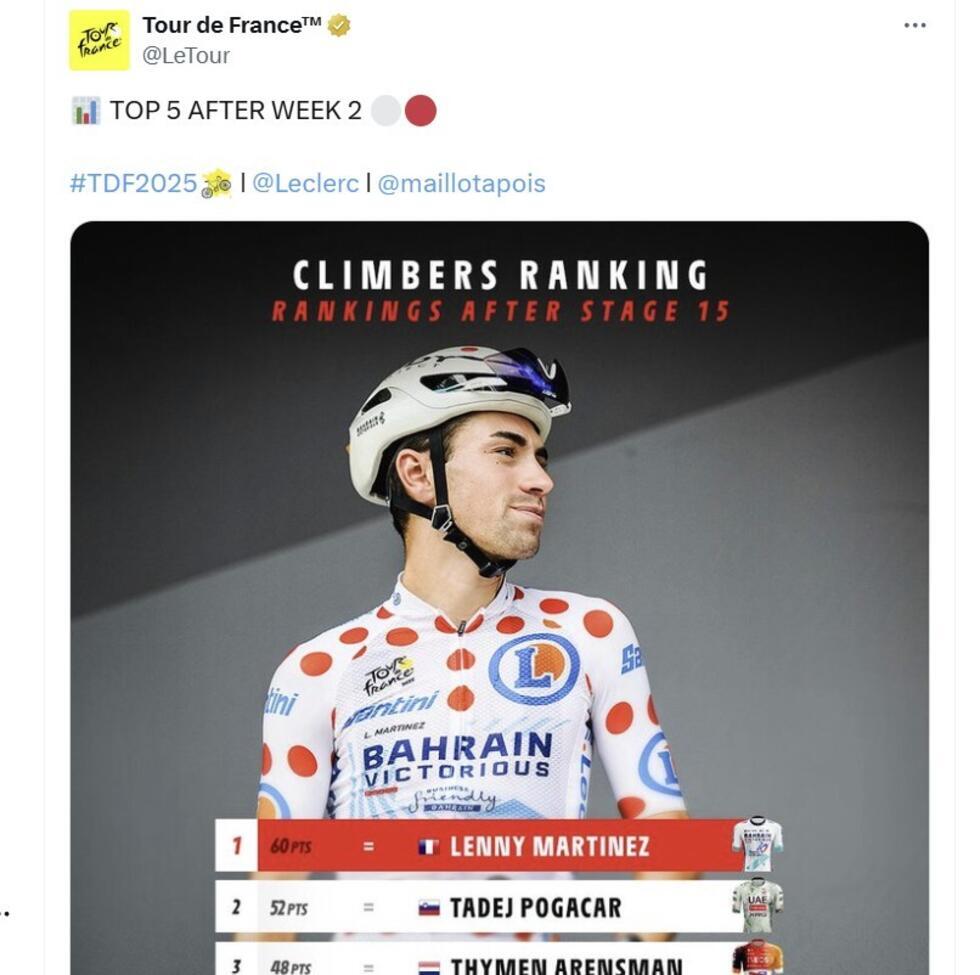 Disette française sur le Tour de France : la victoire n’échappe pas qu’à Alaphilippe